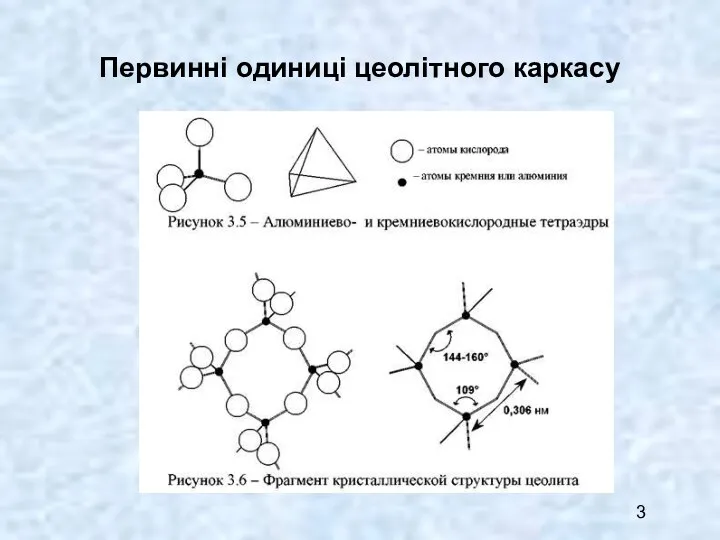 Первинні одиниці цеолітного каркасу