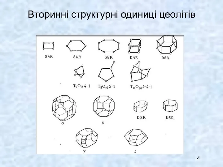 Вторинні структурні одиниці цеолітів