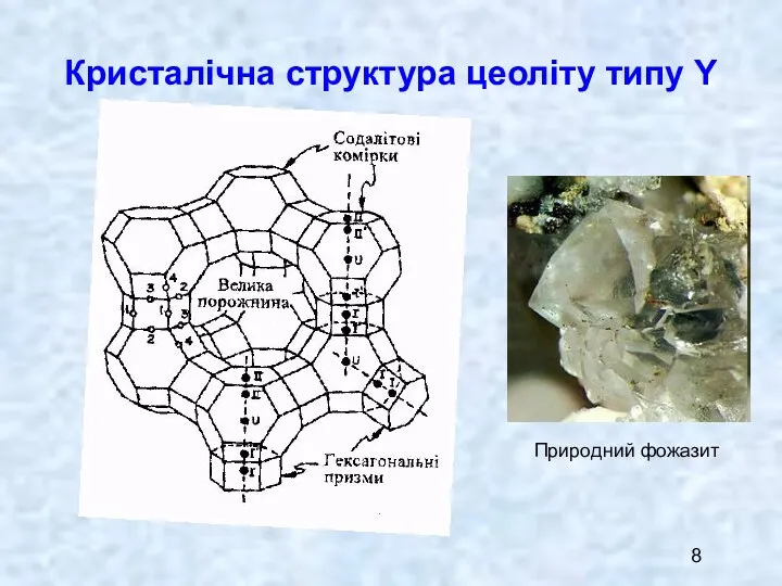 Кристалічна структура цеоліту типу Y Природний фожазит