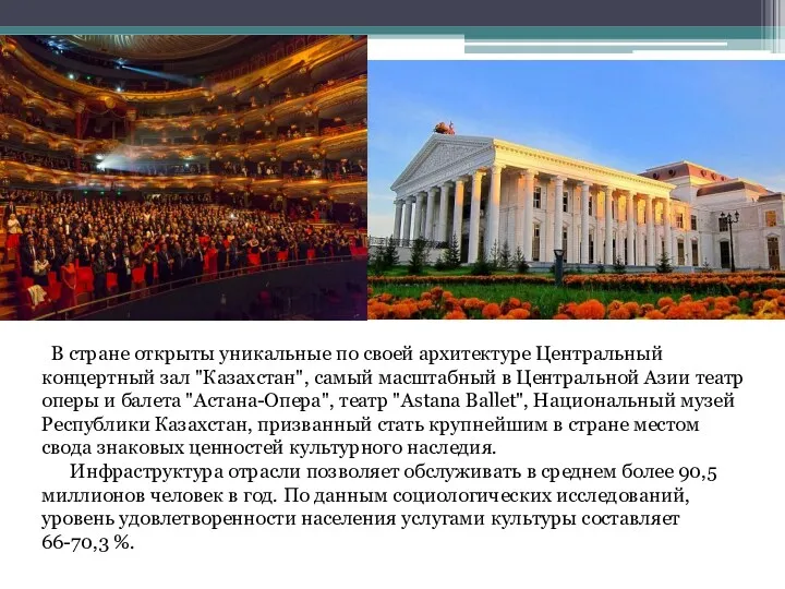 В стране открыты уникальные по своей архитектуре Центральный концертный зал