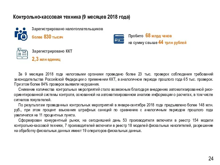 Контрольно-кассовая техника (9 месяцев 2018 года) Зарегистрировано ККТ 2,3 млн