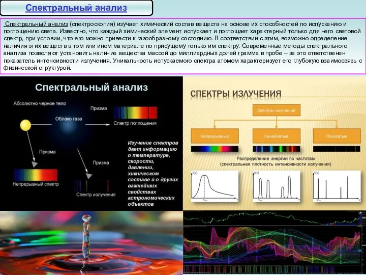 Спектральный анализ (спектроскопия) изучает химический состав веществ на основе их