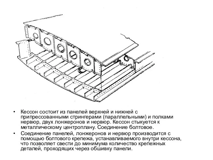 Кессон состоит из панелей верхней и нижней с припрессованными стрингерами