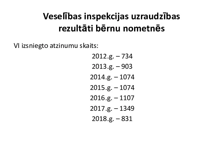 Veselības inspekcijas uzraudzības rezultāti bērnu nometnēs VI izsniegto atzinumu skaits: 2012.g. – 734