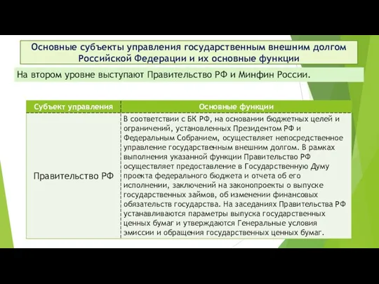 Основные субъекты управления государственным внешним долгом Российской Федерации и их