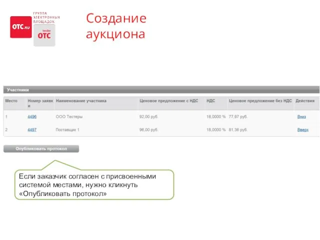 Создание аукциона Если заказчик согласен с присвоенными системой местами, нужно кликнуть «Опубликовать протокол»