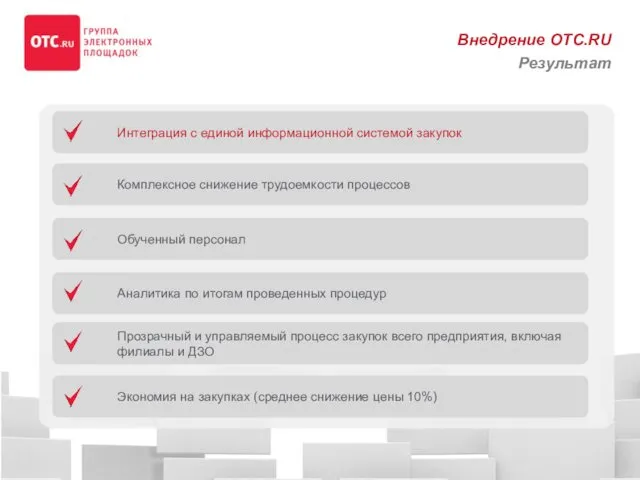 Интеграция с единой информационной системой закупок Экономия на закупках (среднее