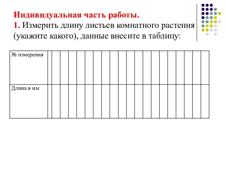 Индивидуальная часть работы. 1. Измерить длину листьев комнатного растения (укажите какого), данные внесите в таблицу: