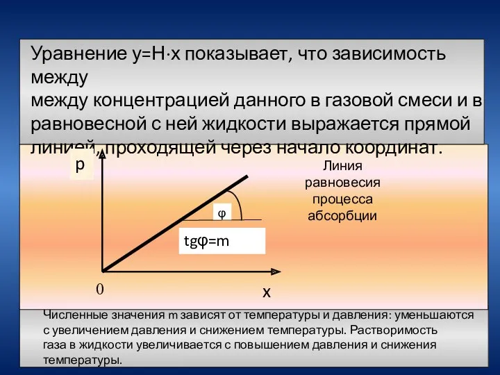 Численные значения m зависят от температуры и давления: уменьшаются с