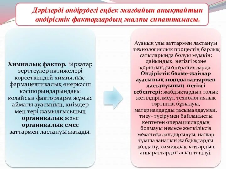 Дәрілерді өндірудегі еңбек жағдайын анықтайтын өндірістік факторлардың жалпы сипаттамасы.