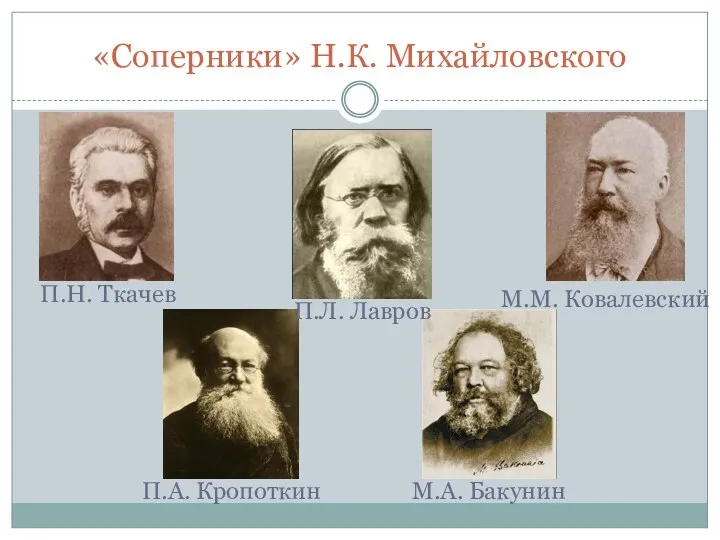 «Соперники» Н.К. Михайловского М.А. Бакунин П.Л. Лавров П.А. Кропоткин П.Н. Ткачев М.М. Ковалевский