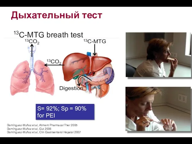 Дыхательный тест 13C-MTG breath test Domínguez-Muñoz et al, Aliment Pharmacol