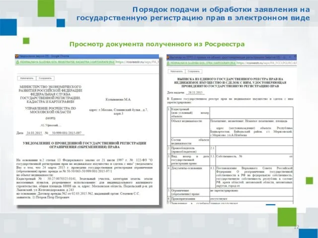 Порядок подачи и обработки заявления на государственную регистрацию прав в