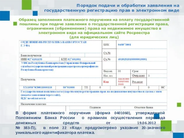 Порядок подачи и обработки заявления на государственную регистрацию прав в