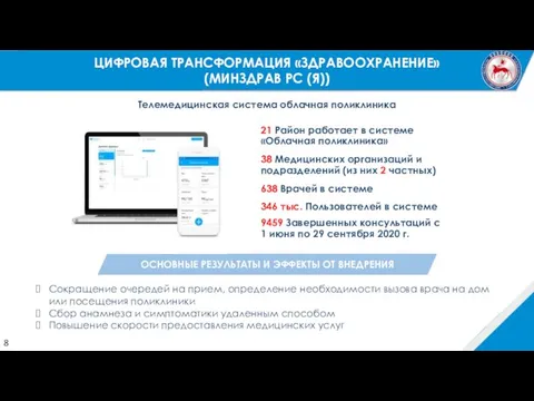 Сокращение очередей на прием, определение необходимости вызова врача на дом или посещения поликлиники