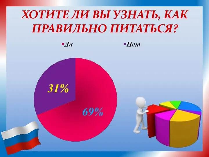 ХОТИТЕ ЛИ ВЫ УЗНАТЬ, КАК ПРАВИЛЬНО ПИТАТЬСЯ?