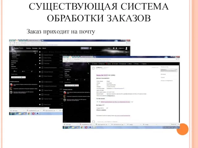 СУЩЕСТВУЮЩАЯ СИСТЕМА ОБРАБОТКИ ЗАКАЗОВ Заказ приходит на почту