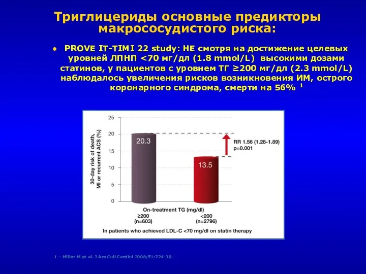 Триглицериды основные предикторы макрососудистого риска: 1 – Miller M et