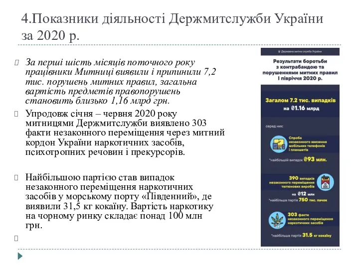 4.Показники діяльності Держмитслужби України за 2020 р. За перші шість