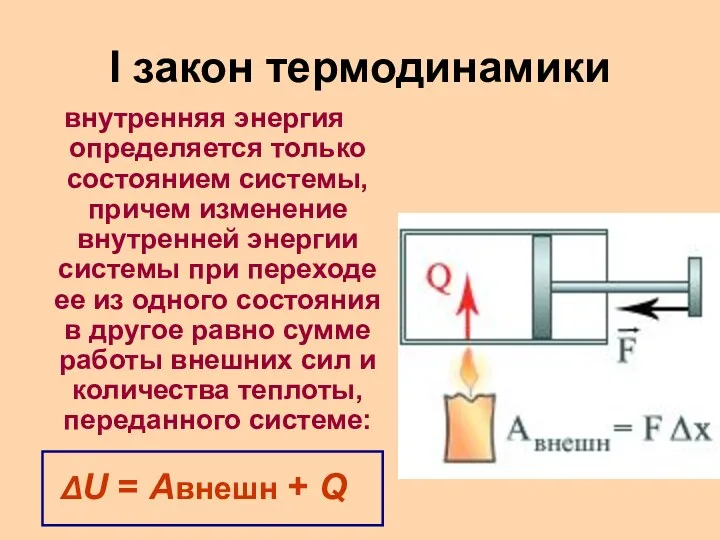 I закон термодинамики внутренняя энергия определяется только состоянием системы, причем