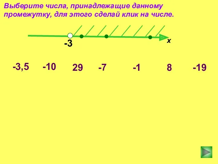 -3 х -10 -3,5 -7 8 -19 29 -1 Выберите