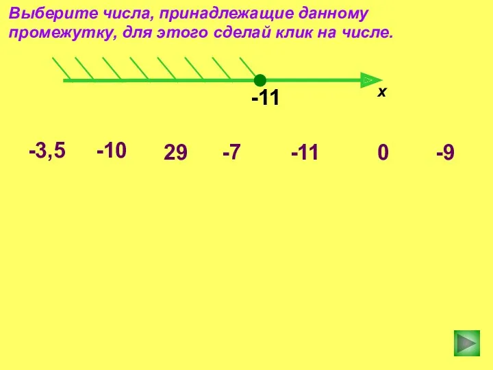 -11 х -10 -3,5 -7 0 -9 29 -11 Выберите