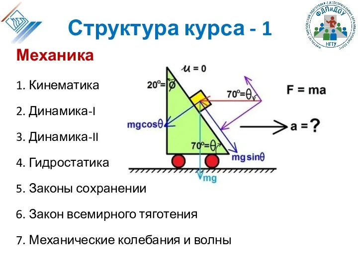 Структура курса - 1 Механика 1. Кинематика 2. Динамика-I 3.