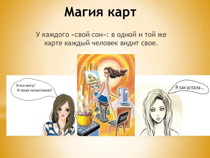 Магия карт У каждого «свой сон»: в одной и той же карте каждый человек видит свое.