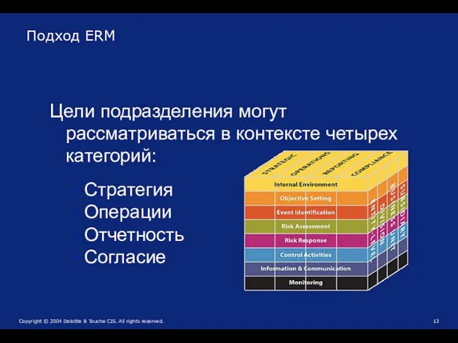 Подход ERM Цели подразделения могут рассматриваться в контексте четырех категорий: Стратегия Операции Отчетность Согласие