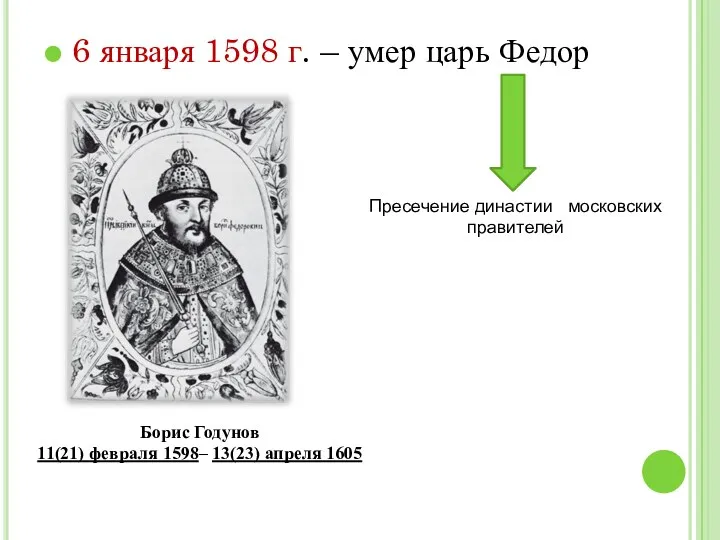 6 января 1598 г. – умер царь Федор Борис Годунов
