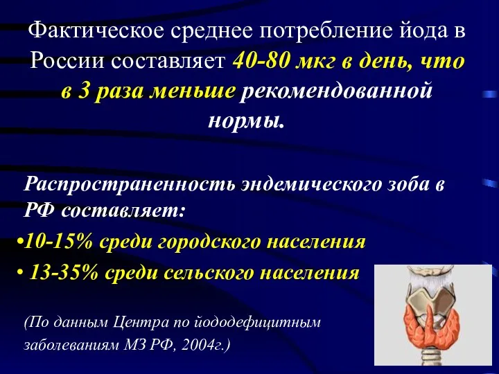 Фактическое среднее потребление йода в России составляет 40-80 мкг в