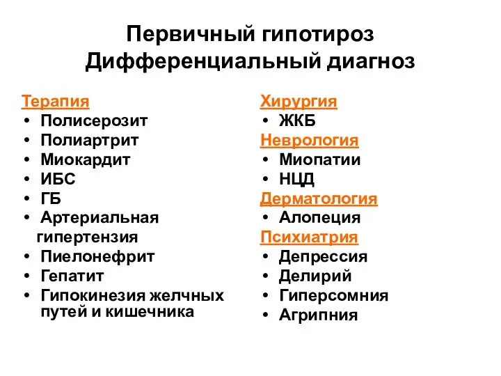 Терапия Полисерозит Полиартрит Миокардит ИБС ГБ Артериальная гипертензия Пиелонефрит Гепатит