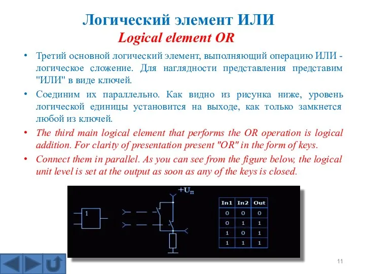 Третий основной логический элемент, выполняющий операцию ИЛИ - логическое сложение.