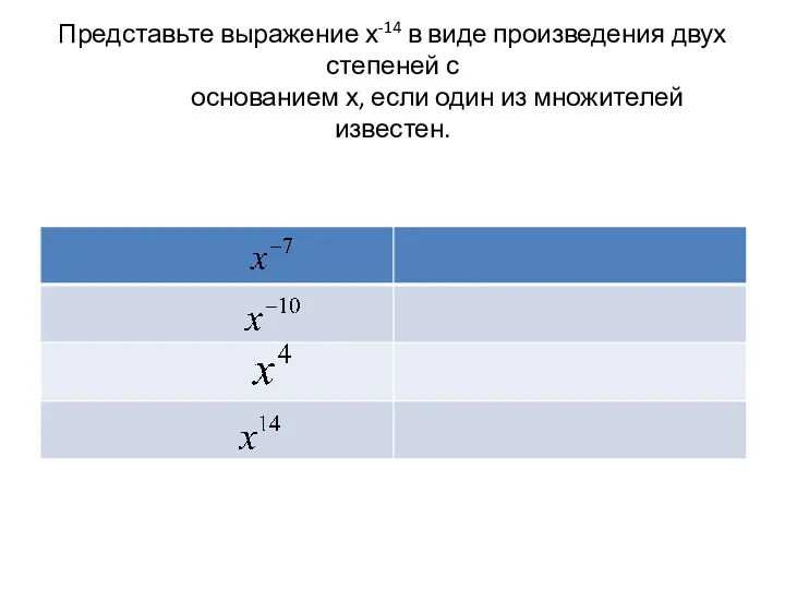 Представьте выражение х-14 в виде произведения двух степеней с основанием х, если один из множителей известен.