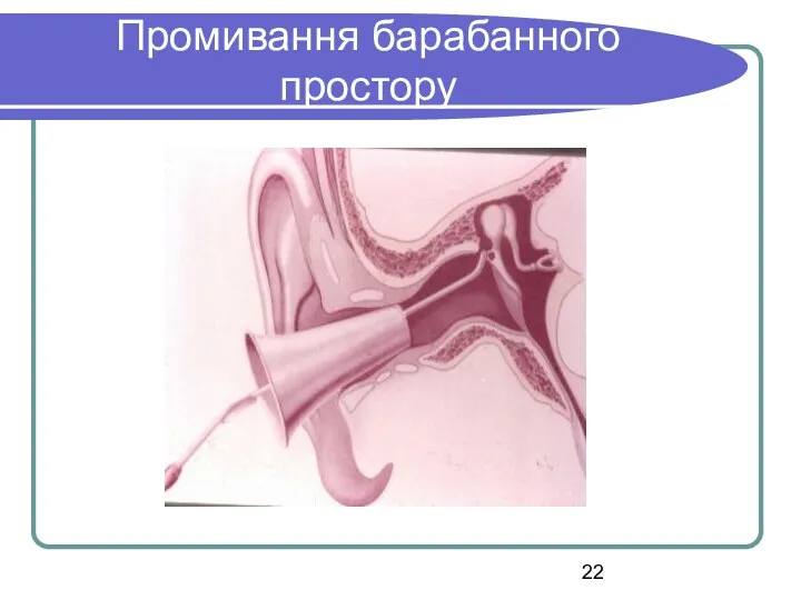 Промивання барабанного простору