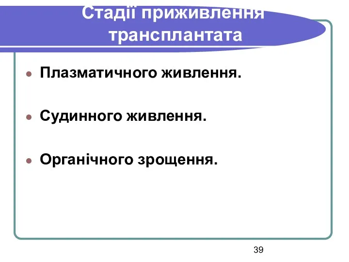 Стадії приживлення трансплантата Плазматичного живлення. Судинного живлення. Органічного зрощення.