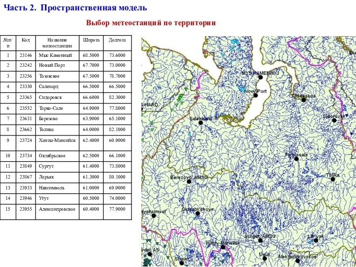 Часть 2. Пространственная модель Выбор метеостанций по территории