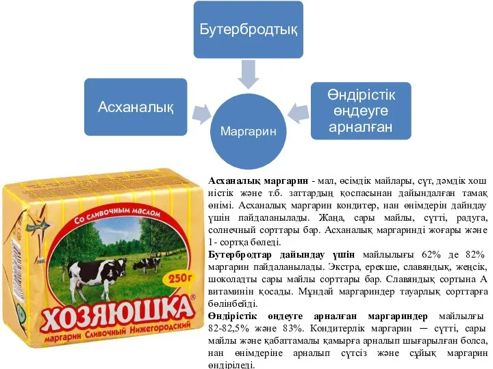 Асханалық маргарин - мал, өсімдік майлары, сүт, дәмдік хош иістік