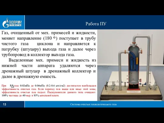 Система очистки технологического газа Работа ПУ Газ, очищенный от мех.