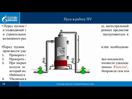 Система очистки технологического газа Пуск в работу ПУ Перед пуском