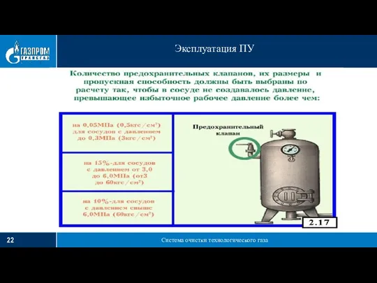 Система очистки технологического газа Эксплуатация ПУ