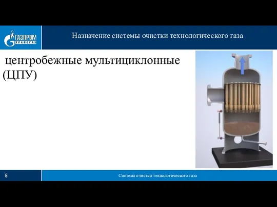 Система очистки технологического газа Назначение системы очистки технологического газа центробежные мультициклонные (ЦПУ)