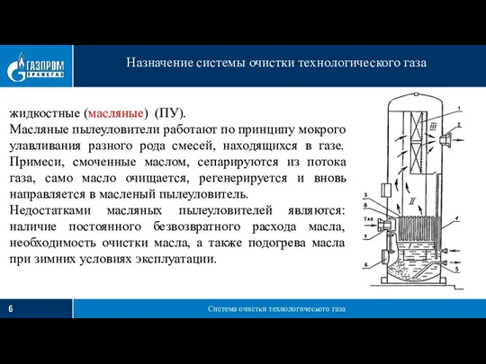 Система очистки технологического газа Назначение системы очистки технологического газа жидкостные