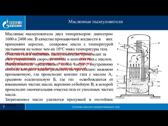 Система очистки технологического газа Маслянные пылеуловители Масляные пылеуловители двух типоразмеров: