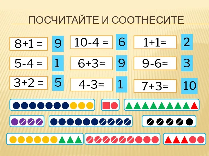 ПОСЧИТАЙТЕ И СООТНЕСИТЕ 8+1 = 5-4 = 3+2 = 10-4