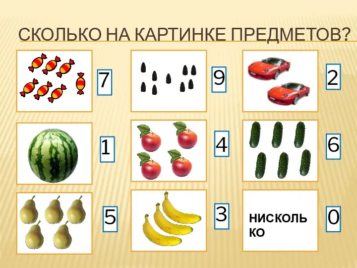 СКОЛЬКО НА КАРТИНКЕ ПРЕДМЕТОВ? 7 1 5 9 4 3 2 6 0 НИСКОЛЬКО