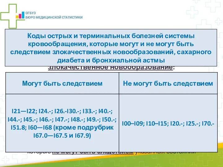 При выборе первоначальной причины смерти не принимается во внимание то,