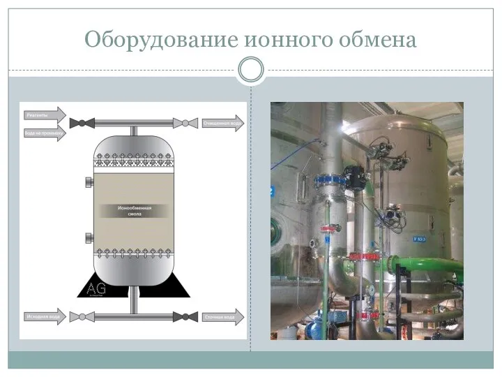 Оборудование ионного обмена