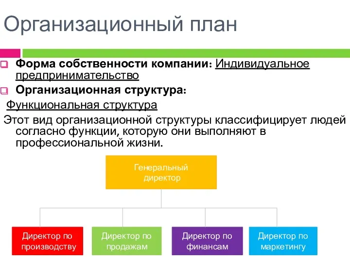 Организационный план Форма собственности компании: Индивидуальное предпринимательство Организационная структура: Функциональная структура Этот вид