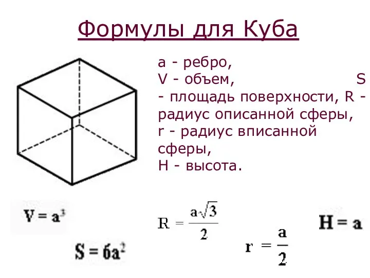 Формулы для Куба a - ребро, V - объем, S